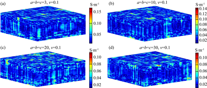FTEM modeling of 3D random fracture based on FDTD