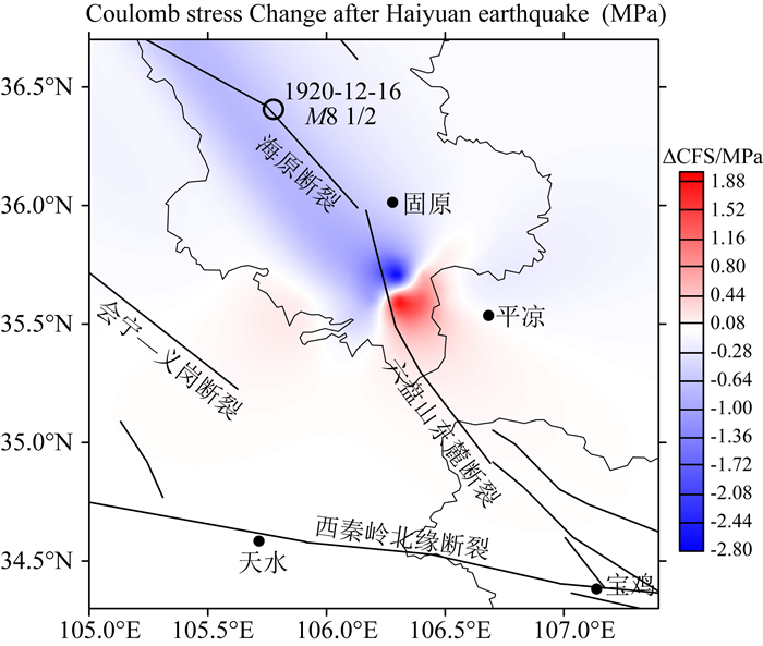 Study On Interaction Between Major Earthquakes Around Ordos Block