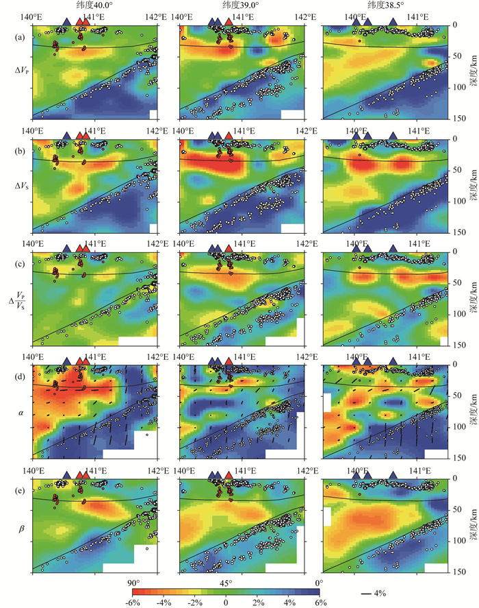 Seismic Velocity Structure, V P / V S Ratio And Anisotropy Beneath ...