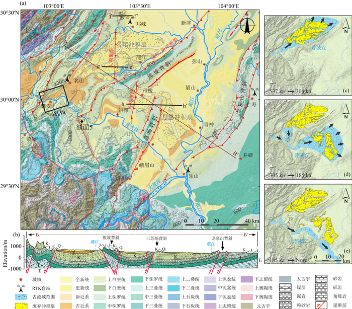Foreland deformation pattern of the southern Longmen Shan in Late ...