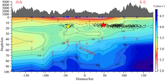 Progress in the studies of the seismic gap between the 2008 Wenchuan ...