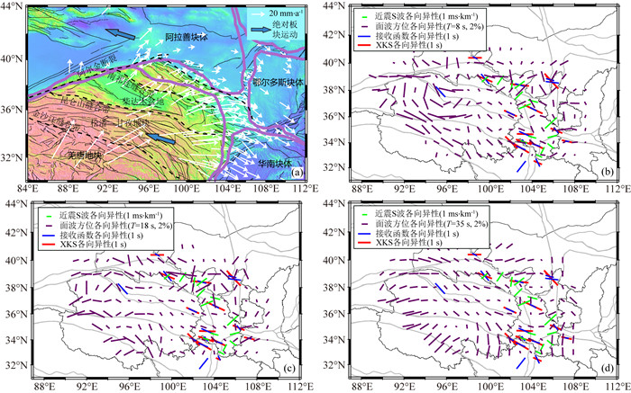 Rayleigh wave phase velocity and azimuthal anisotropy in the ...