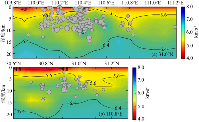 Three-dimensional velocity structure of upper crust in the Three Gorges ...