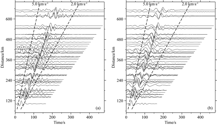 D S Wave Velocity And Radial Anisotropy Structure Of The Crust And