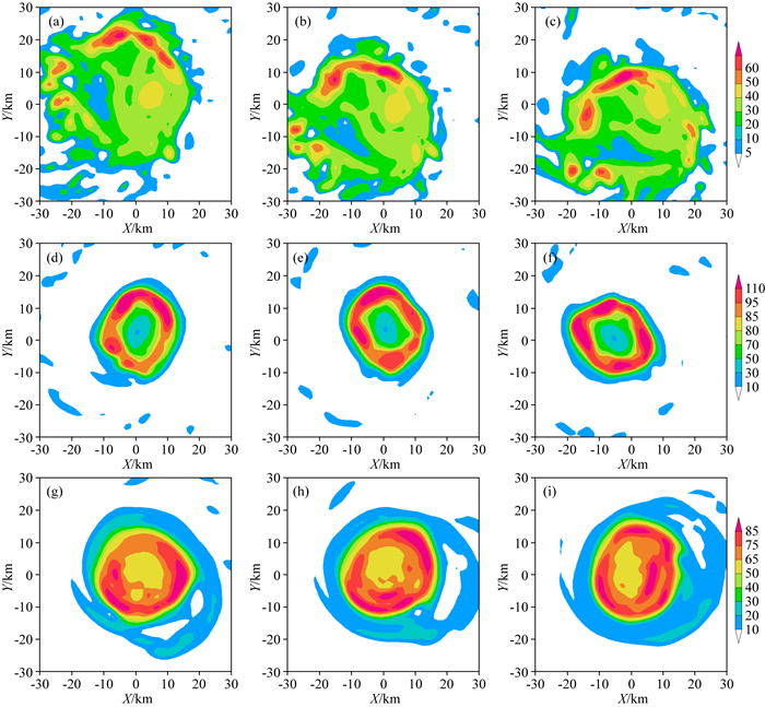 Impacts of basic state Potential Vorticity (PV) profiles on the ...