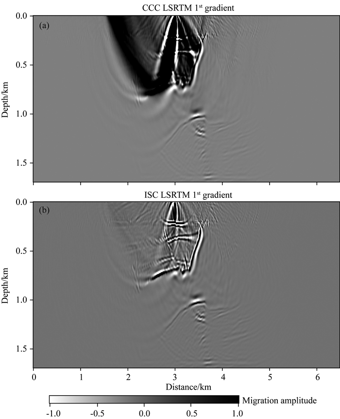 Least Squares Reverse Time Migration Enhanced With The Inverse