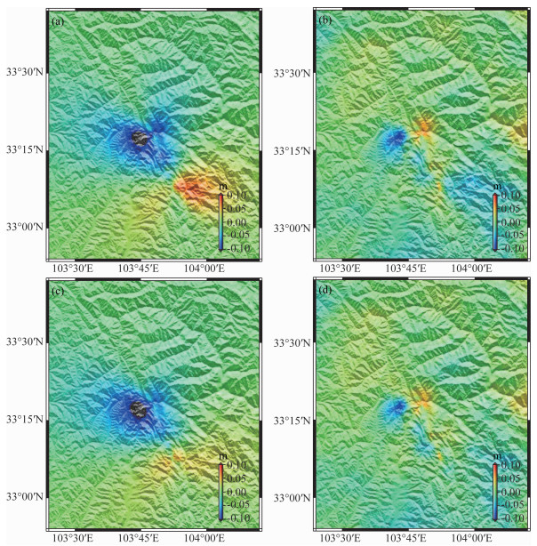 Joint Inversion Of Strong Motion And InSAR GPS Data For Fault Slip