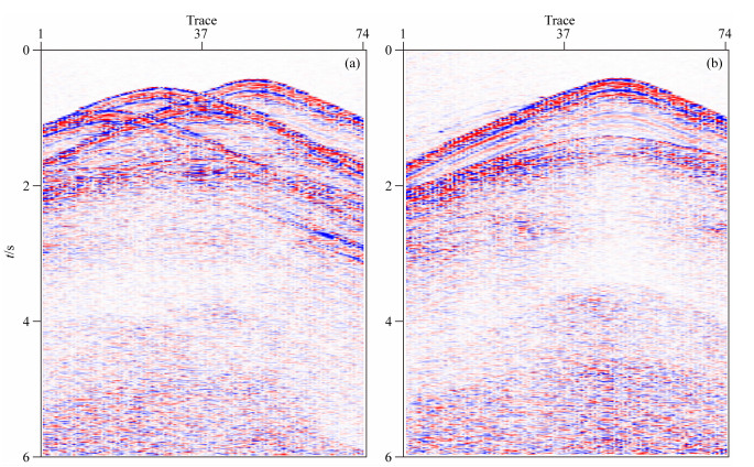 Separation Of 3D Blending Seismic Data Based On Sparse Constrained