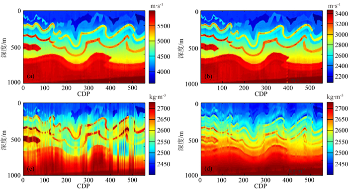 Prestack seismic inversion based on wave-equation