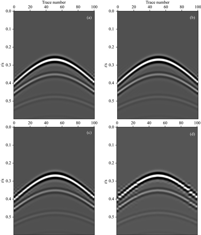 Reconstruction of seismic data with weighted MCA based on compressed ...