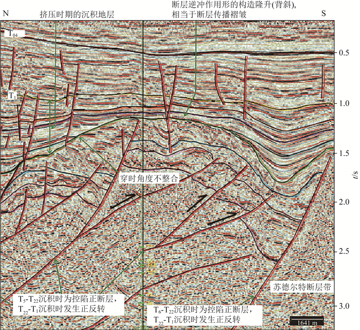 Seismic evidence for nappes in basins west of the Da Hinggan Mountains