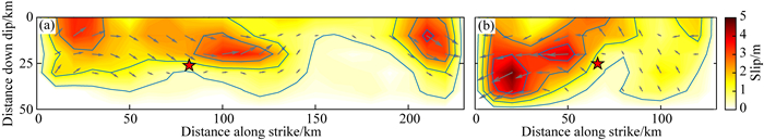 Source complexity of the 2018 M W 7.9 Gulf of Alaska earthquake