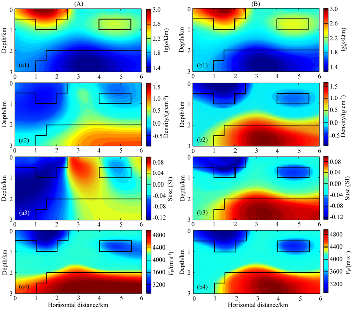 2D Joint Inversion Of MT, Gravity, Magnetic And Seismic First-arrival ...