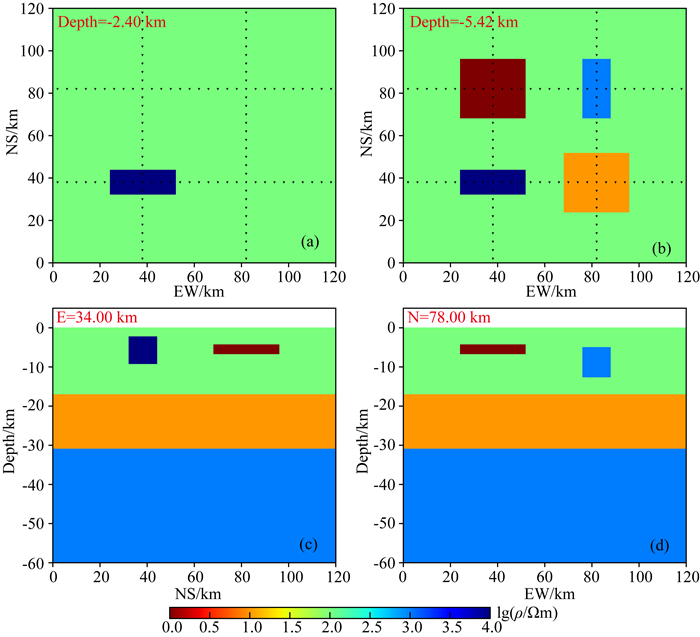 Adaptive Regularized Three Dimensional Magnetotelluric Inversion Based