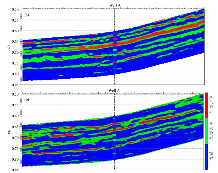 The Method Of Seismic Lithofacies Prediction Based On Weighted