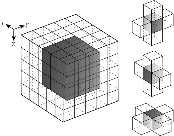 Three Dimensional Joint Inversion Of Gravity Magnetic And