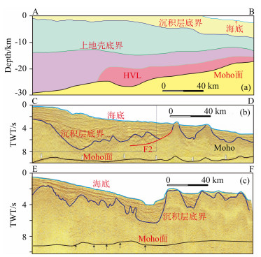 Three-dimensional crustal structure in the northeastern South China Sea ...