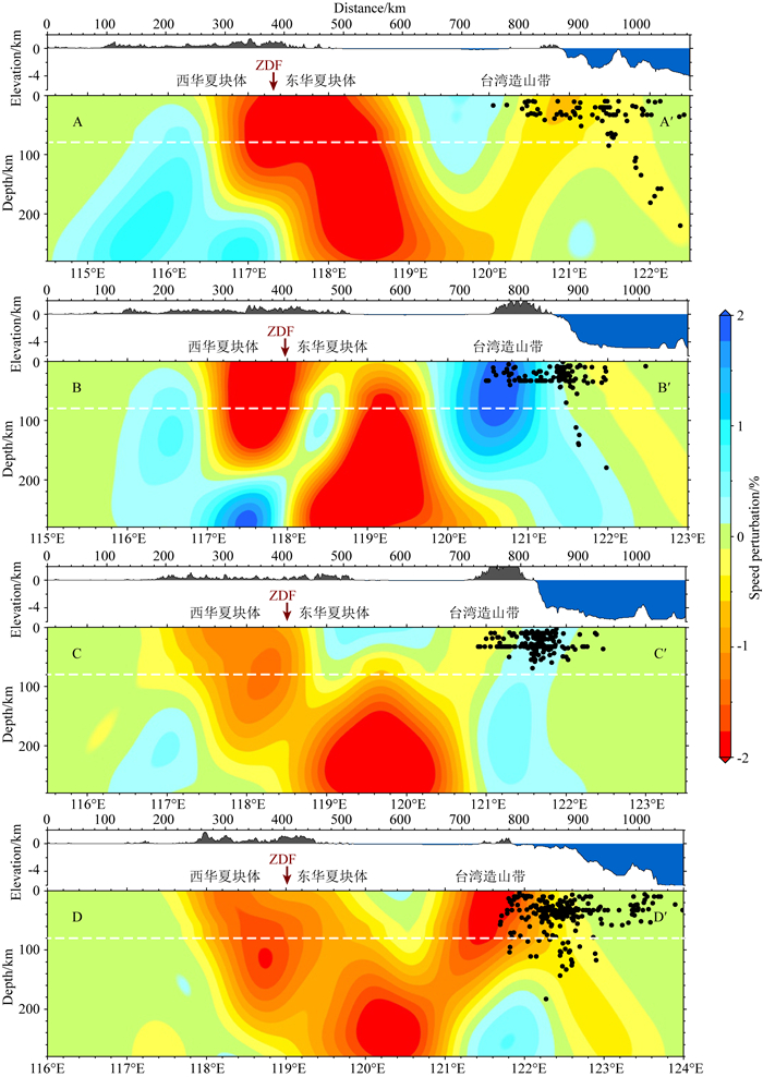 P wave velocity structure and tectonic analysis beneath southeastern China