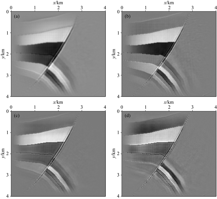 3D Least-squares Elastic Gaussian Beam Prestack Depth Migration