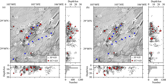 Seismogenic Mechanism Of The 2021 M 6 0 Luxian Earthquake And