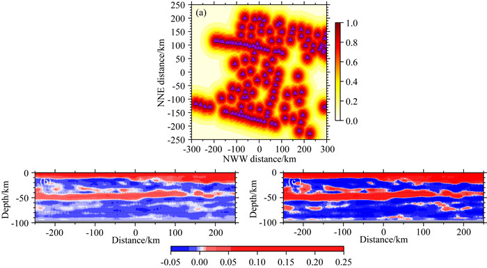 High-resolution receiver function imaging based on Compressive Sensing ...