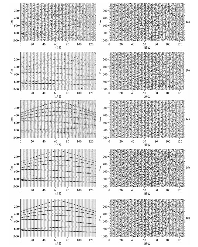 New technology of seismic random noise suppression based on DMFF-Net