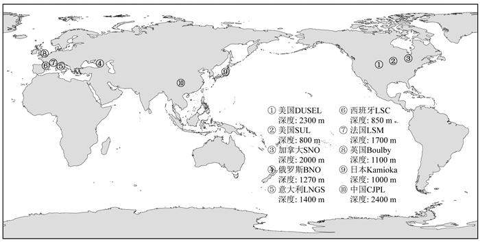 Underground Laboratories And Deep Underground Geophysical Observations