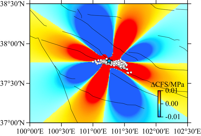 Joint Inversion Of Insar And High Rate Gnss Displacement Waveforms For