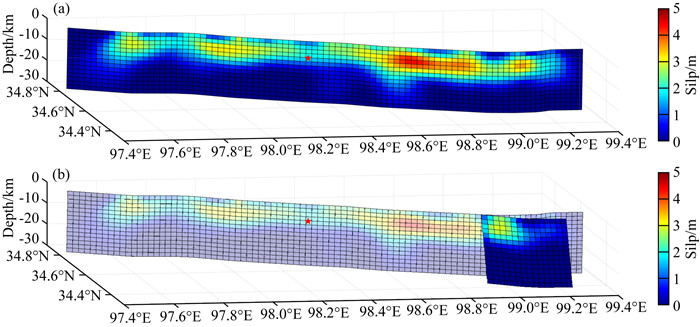 Slip Model Of The 2021 M S 7.4 Madoi Earthquake Constrained By GNSS And ...