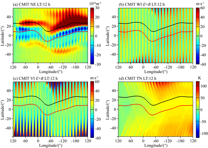 Longitudinal Variations Of Noontime Thermospheric Winds In Response To ...