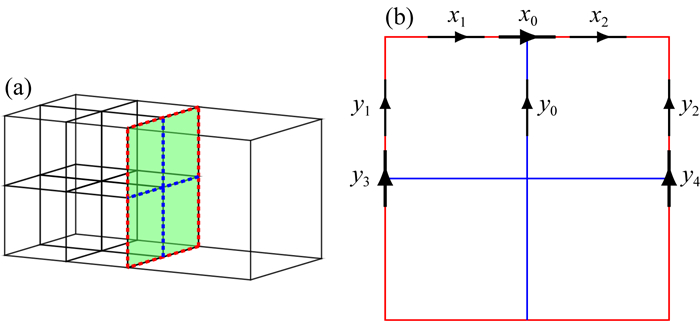Three-dimensional inversion of magnetotelluric based on adaptive finite ...