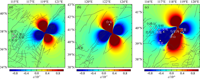 Changes In Apparent Resistivity And Its Possible Reasons Before