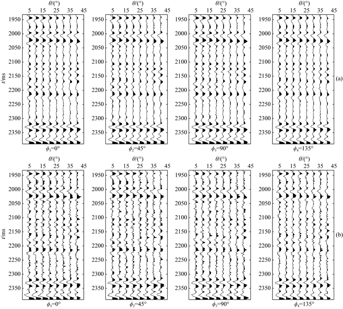 Estimation Of Fracture Parameters And In Situ Stress Parameter Based On