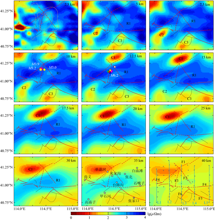 3D deep electrical structure and seismogenic environment in Zhangbei