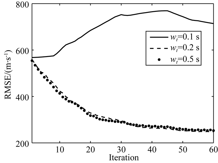 Joint Full-waveform Inversion Of Towed-streamer And Ocean-bottom ...