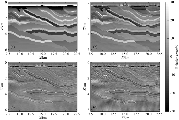 Joint Full-waveform Inversion Of Towed-streamer And Ocean-bottom ...