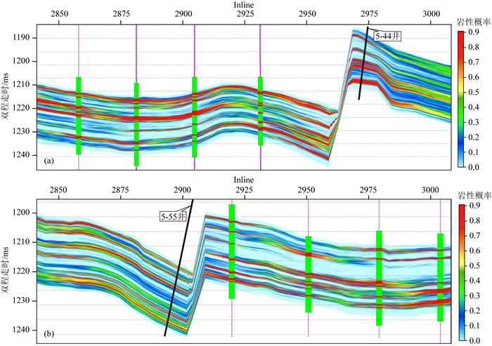 Fault Identification Method Of Attribute Fusion Based On Seismic