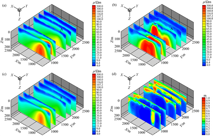 3D Inversion Of Time-domain Airborne EM Data For IP Parameters