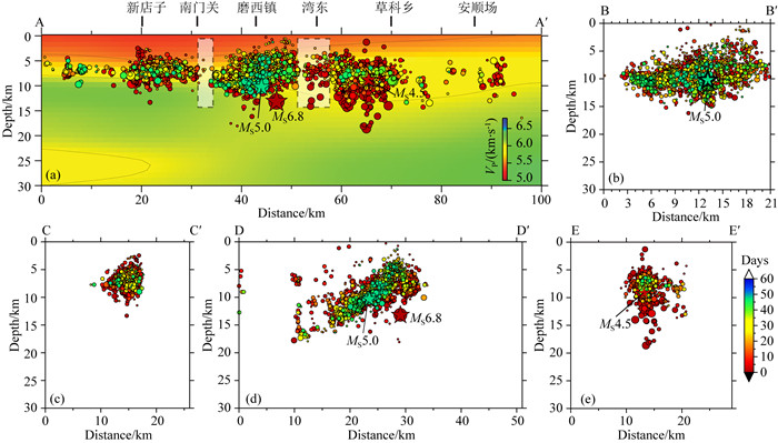 Seismogenic Structure Of The 5 September 2022 Sichuan Luding M S 6 8