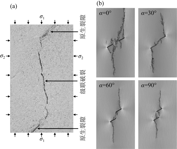 Changes In Apparent Resistivity And Its Possible Mechanisms Before The