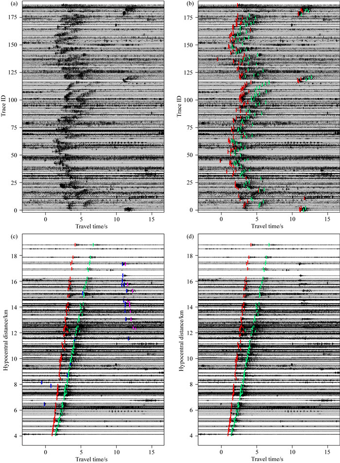 Automatic Phase Detection And Arrival Picking For Microseismic Events ...