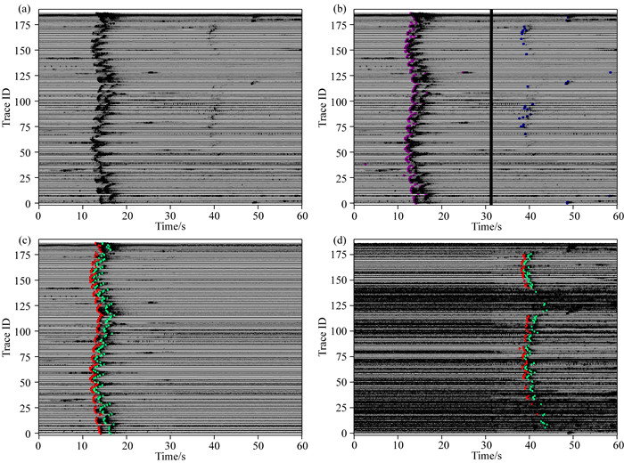 Automatic Phase Detection And Arrival Picking For Microseismic Events