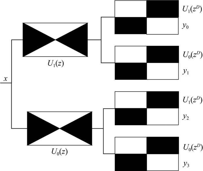 Multi-source geophysical image fusion method to identify physical ...