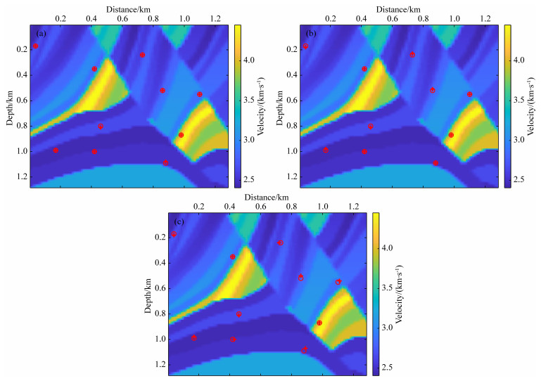 Microseismic Source Location Method Based On Convolutional Denoising ...