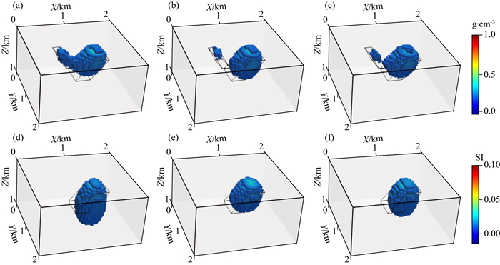 Three Dimensional Joint Inversion Of Gravity And Magnetic Data Using