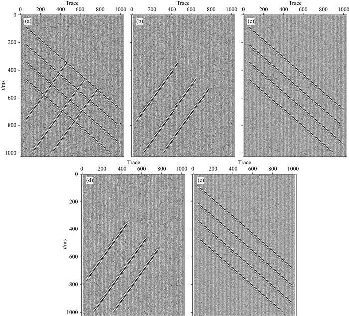 VSP wavefield separation based on GCT and clustering algorithm ...
