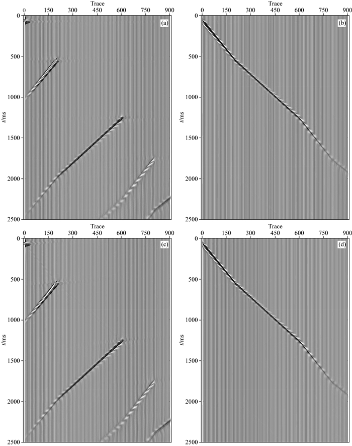VSP wavefield separation based on GCT and clustering algorithm ...