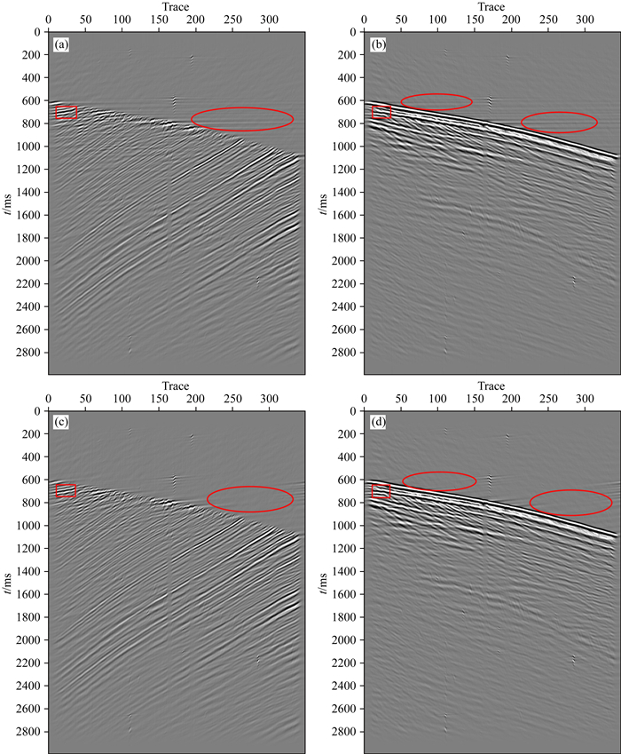 VSP wavefield separation based on GCT and clustering algorithm ...