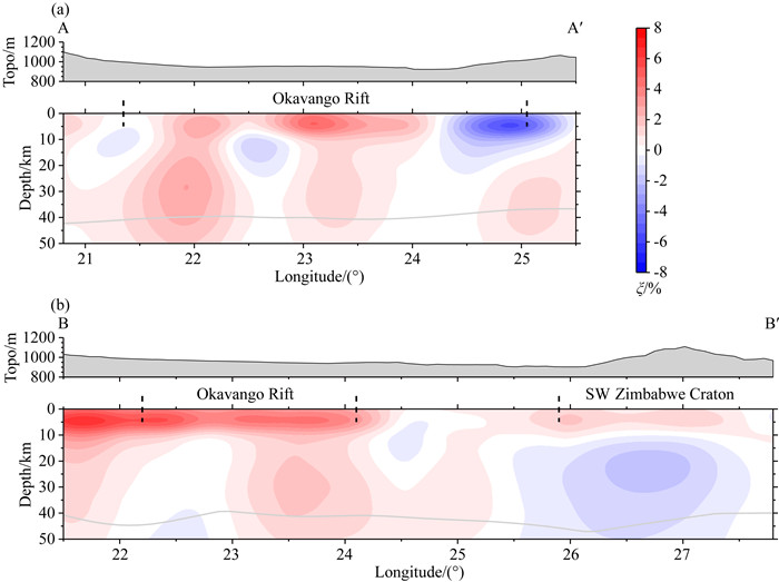 3D shear wave velocity and radial anisotropy structure of the African ...