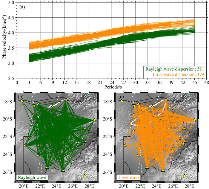 3D shear wave velocity and radial anisotropy structure of the African ...